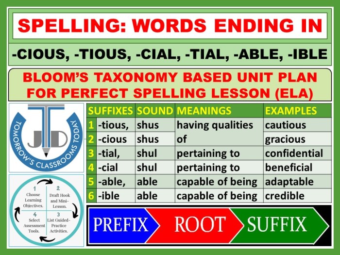 Cious tious spelling ending cial ible tial