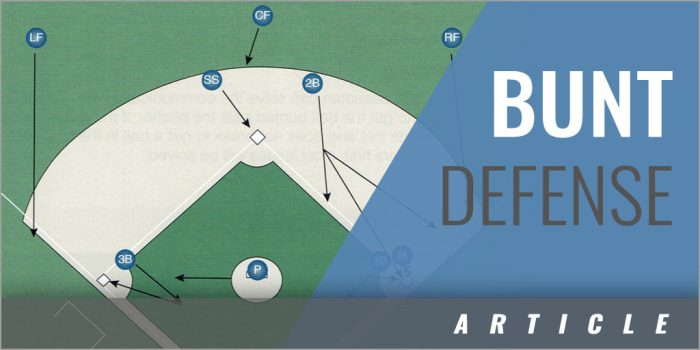 Bunt defense - runner on 1st and 3rd